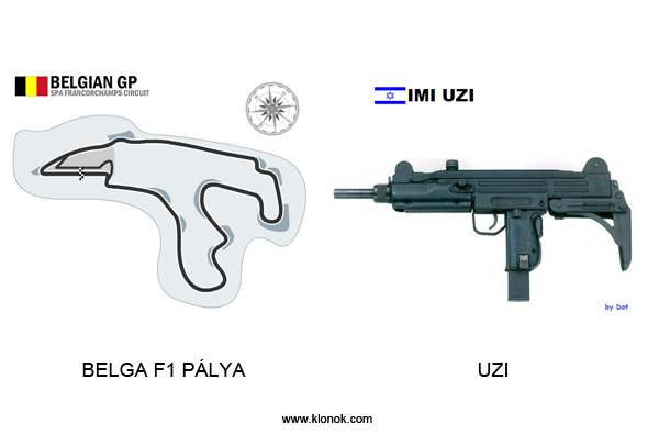 Belga-Uzi
 
Belga F1 pálya - Uzi