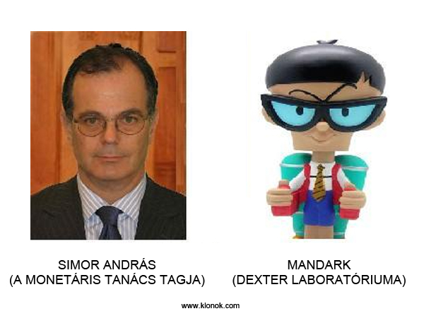 Simor András - Mandark
 
